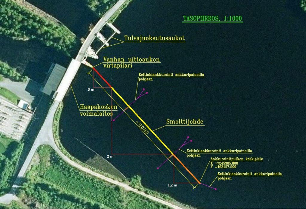 Karttakuvan päällä lisätty tekninen piirustus smolttien ohjausaidasta.